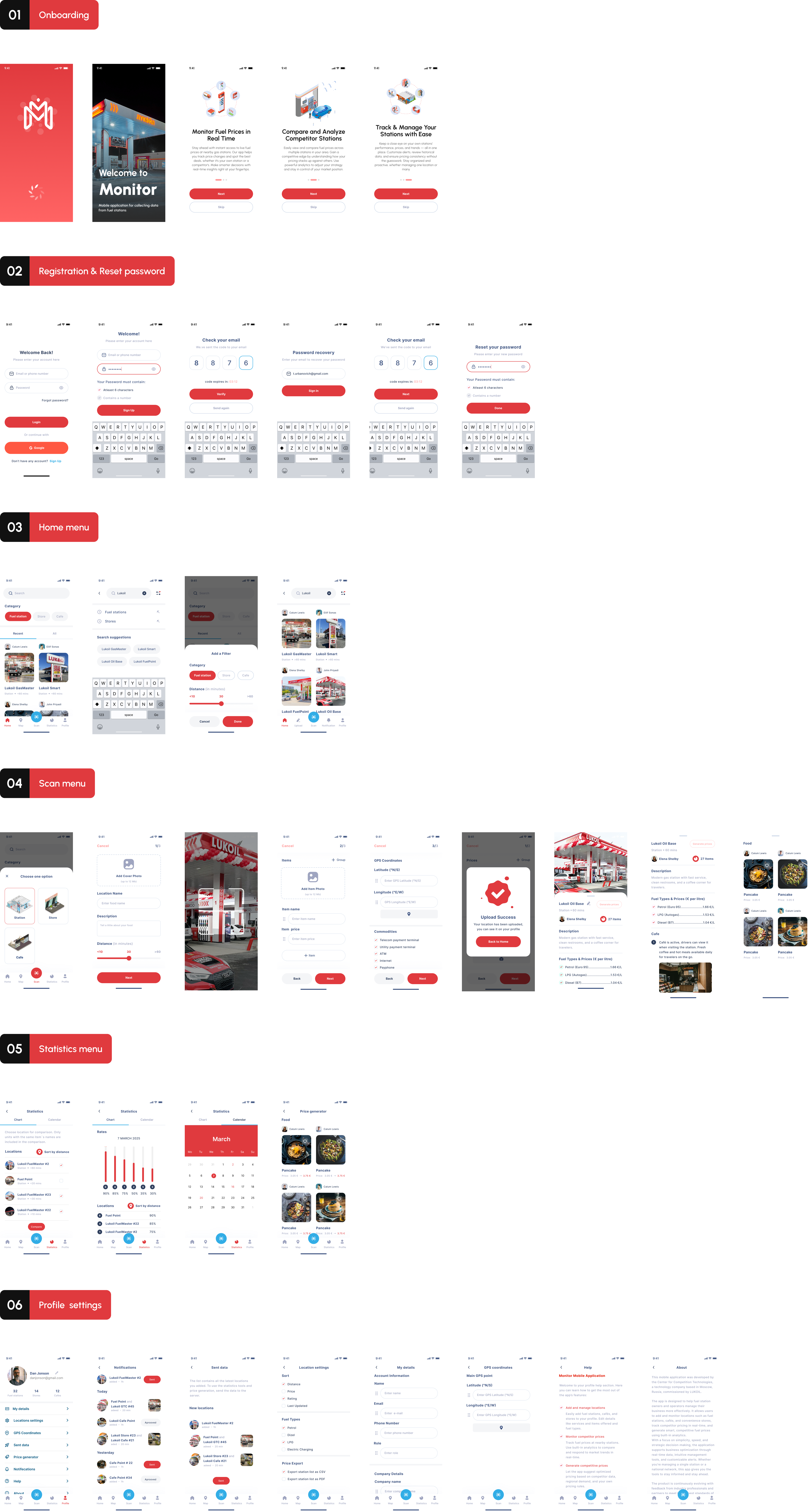 Monitor App Layouts